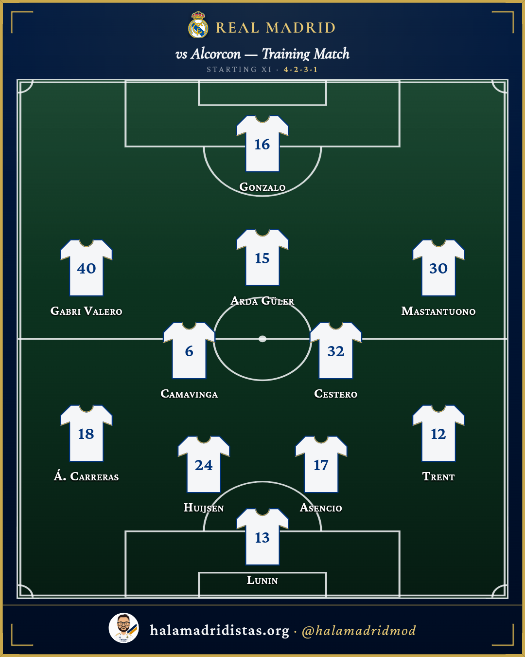 Real Madrid Starting XI vs Alcorcón